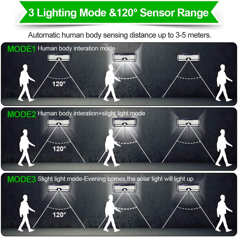 Waterproof Solar Lamp Garden Motion Sensor